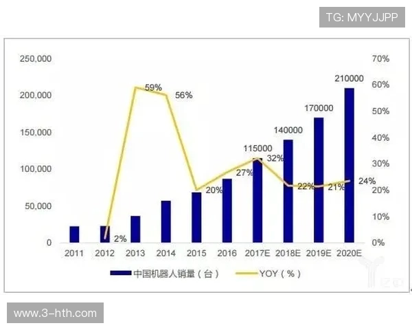 电子竞技的崛起与未来发展趋势分析：挑战与机遇并存的行业变革