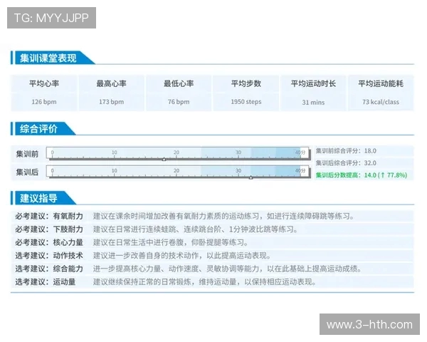 全面提升身体素质的科学健身方法与日常训练实用指南