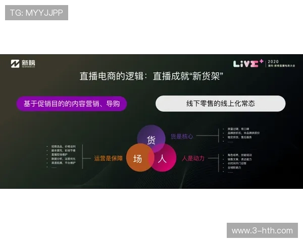 电竞直播新趋势：深度解析互动体验与观众参与感的提升策略