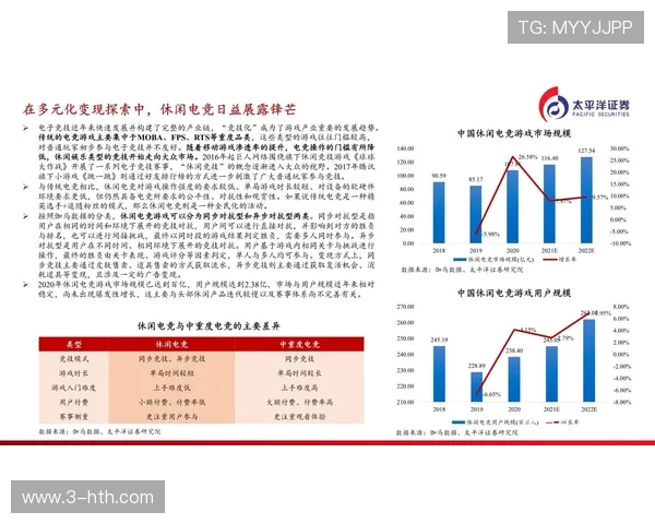 电竞产业崛起背后的科技创新与市场变革分析