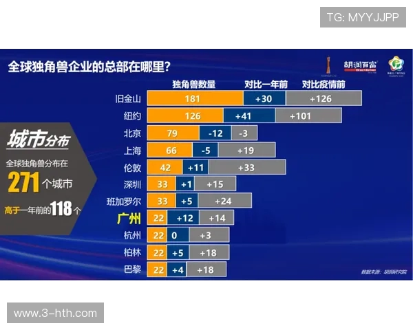 全球挑战赛最新积分榜BLG以93分稳居第一位引领赛季风云