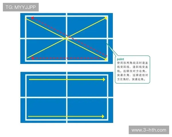 南京乒乓球队的战术调整与球员表现的得失分析