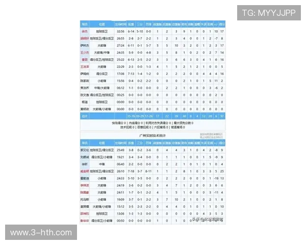 广州飞盘队在全国比赛经验排行榜中荣获第九名展现实力与潜力 广州飞盘队在全国比赛经验排行榜中荣获第九名展现实力与潜力