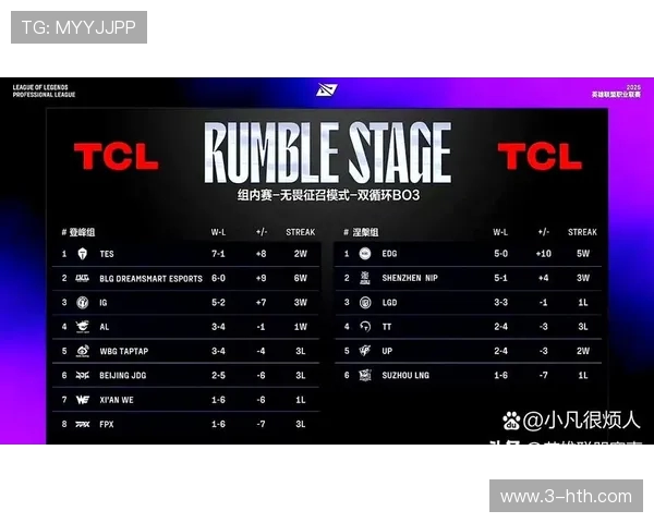英雄联盟赛事经验排名揭晓BLG荣登第四名引发热议 英雄联盟赛事经验排名揭晓BLG荣登第四名引发热议