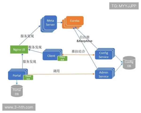 青年赛分析:V5战术布局与执行力的深度剖析与反思 青年赛分析:V5战术布局与执行力的深度剖析与反思